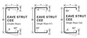 Eave Strut Purlin