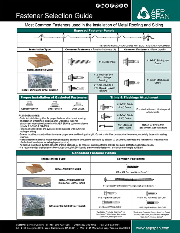 AEP Span Fastener Guide